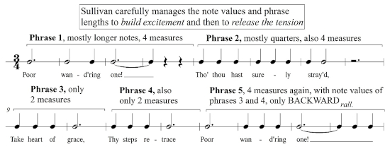 N°8 - illustration musicale 3